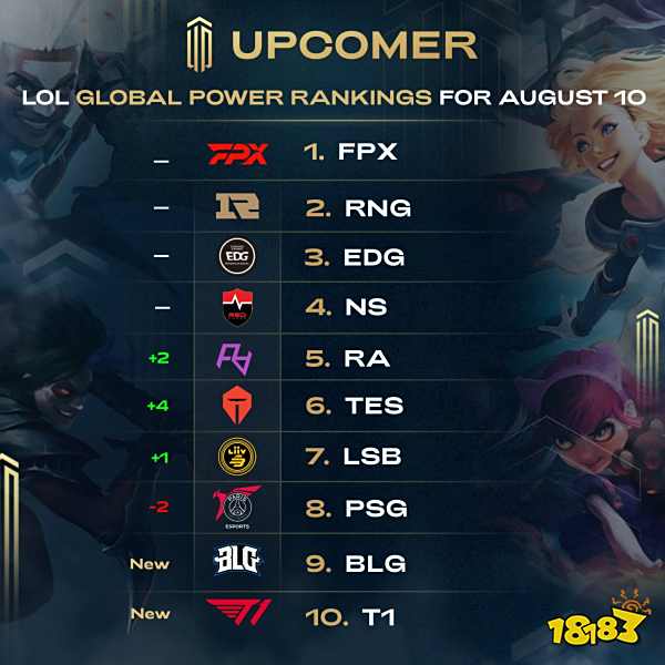 到日与开训 到日与开训