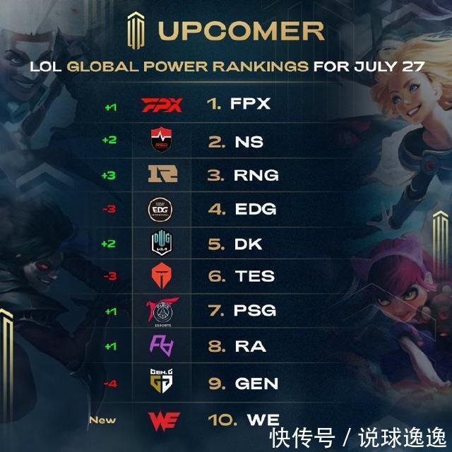 他们发现一 他们发现一