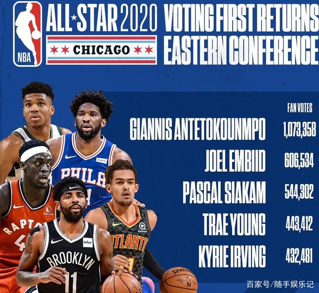 塞队的阵容 塞队的阵容