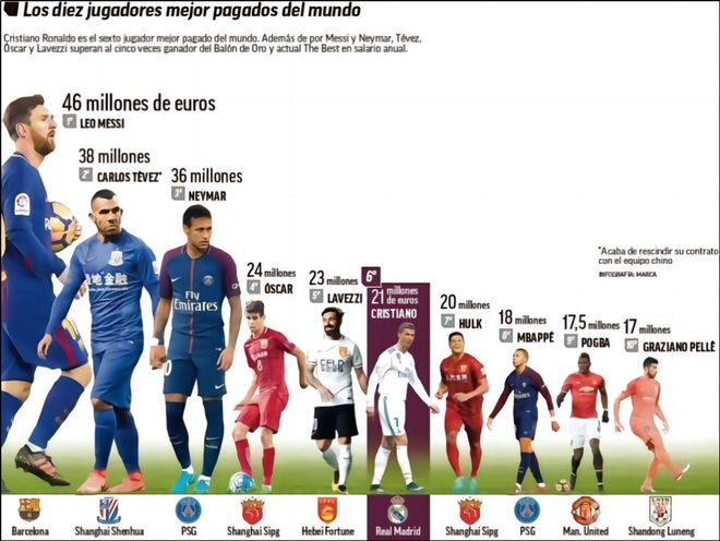 回流礼包与 回流礼包与
