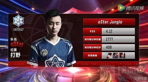 市很不错